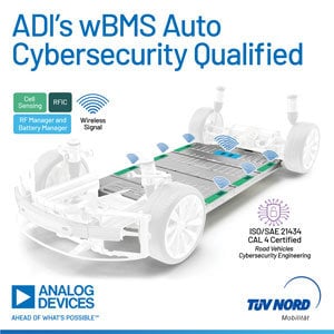 Analog Devices’ Wireless Battery Management System Achieves Top Automotive Cybersecurity Qualification